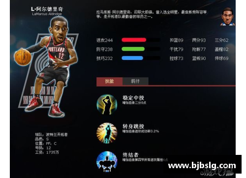 NBA全面解析：从球员到战术，探索最新跑赛趋势